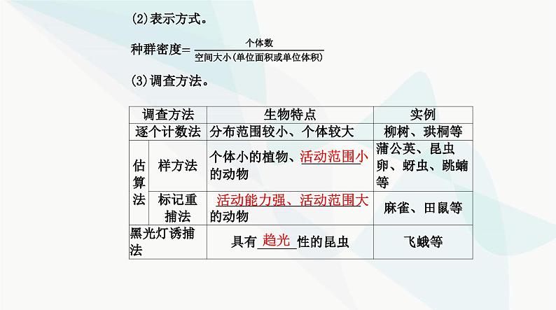 人教版高中生物选择性必修2第1章种群及其动态第1节种群的数量特征课件第5页