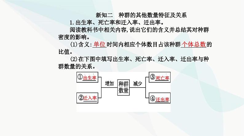 人教版高中生物选择性必修2第1章种群及其动态第1节种群的数量特征课件第7页