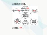 人教版高中生物选择性必修2第2章群落及其演替第1节群落的结构课件