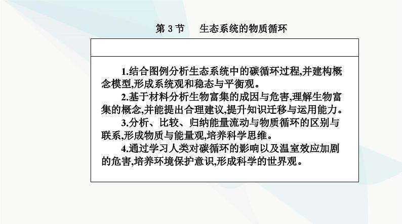 人教版高中生物选择性必修2第3章生态系统及其稳定性第3节生态系统的物质循环课件02