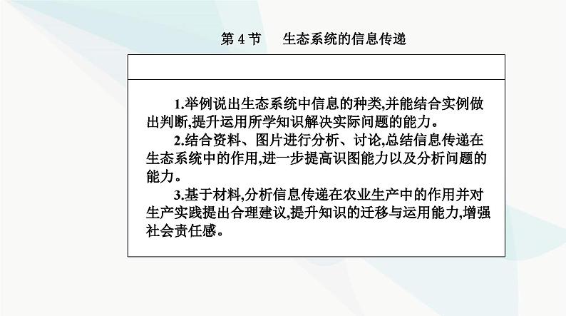 人教版高中生物选择性必修2第3章生态系统及其稳定性第4节生态系统的信息传递课件第2页