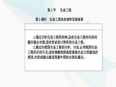 人教版高中生物选择性必修2第4章人与环境第3节生态工程第2课时生态工程的实例和发展前景课件