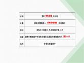 人教版高中生物必修2第2章基因和染色体的关系第1节减数分裂和受精作用第1课时减数分裂课件