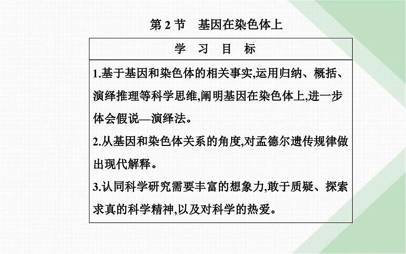 人教版高中生物必修2第2章基因和染色体的关系第2节基因在染色体上课件第2页