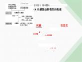 人教版高中生物必修2第3章基因的本质第2节DNA的结构课件