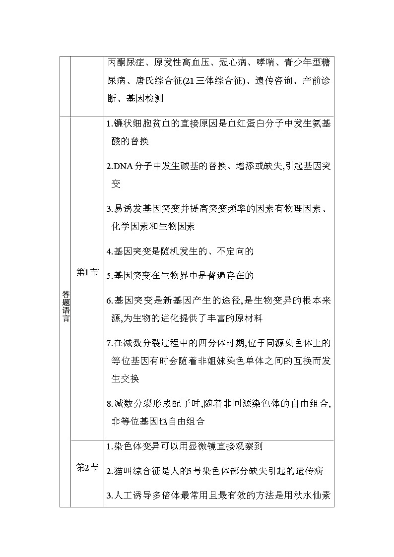 人教版高中生物必修2第5章基因突变及其他变异第5章章末整合提升练含答案02