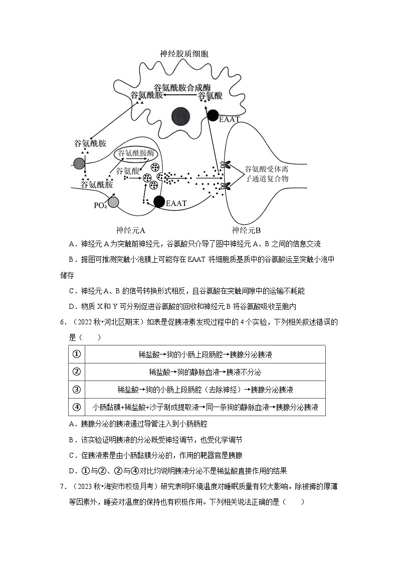 高考生物复习新题速递之动物生命活动的调节03