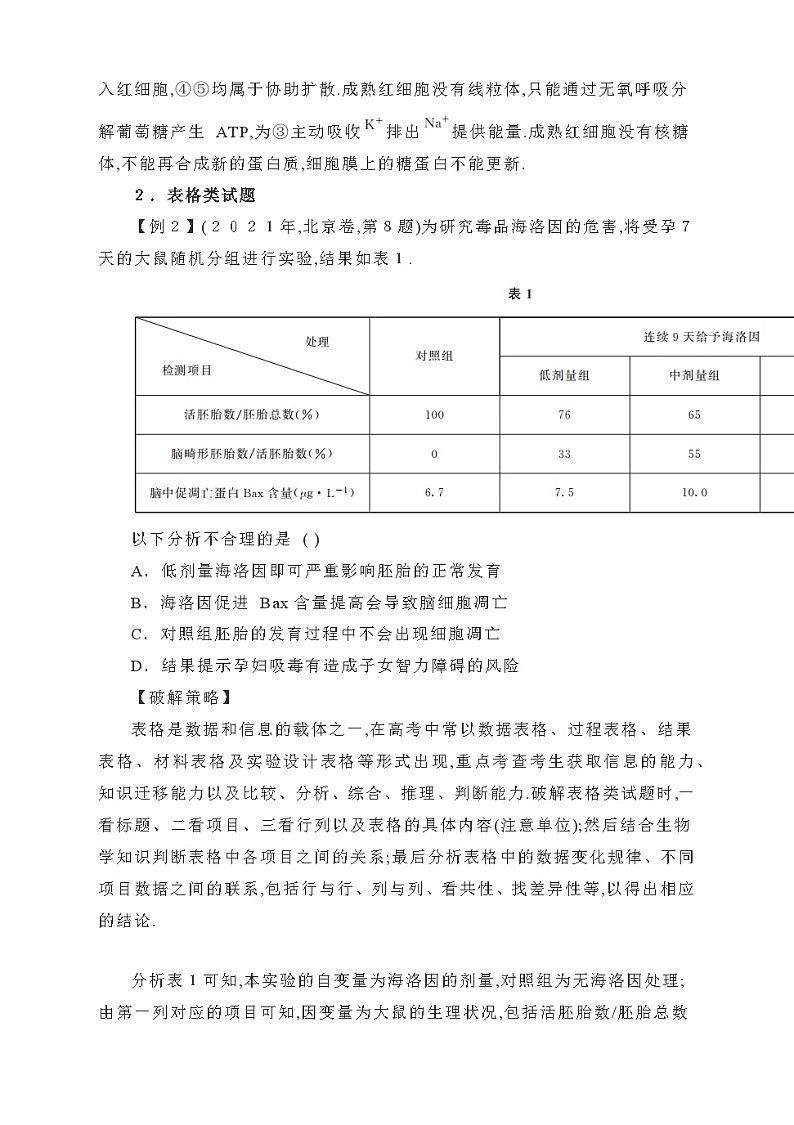 高考生物解题策略：例析生物学试题信息呈现方式　探寻有效破解策略第2页