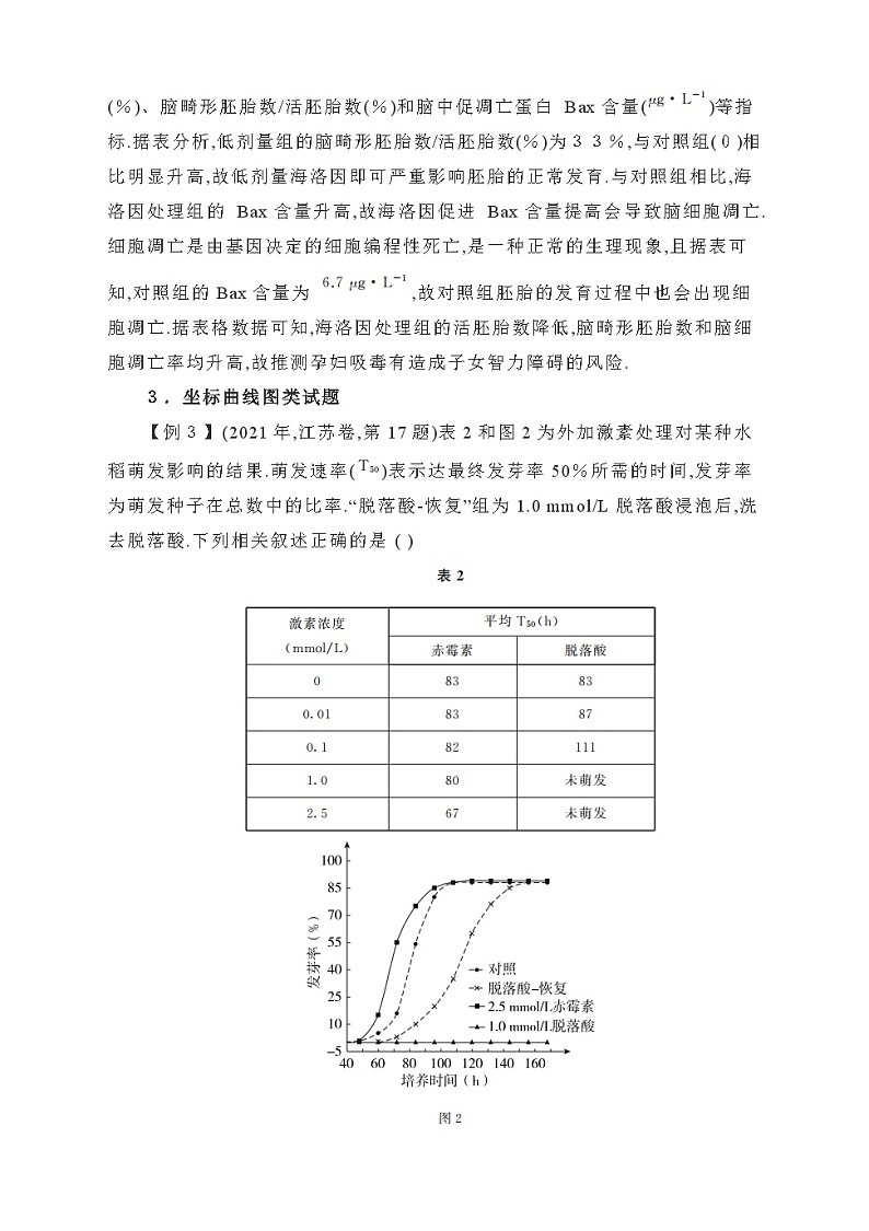高考生物解题策略：例析生物学试题信息呈现方式　探寻有效破解策略第3页
