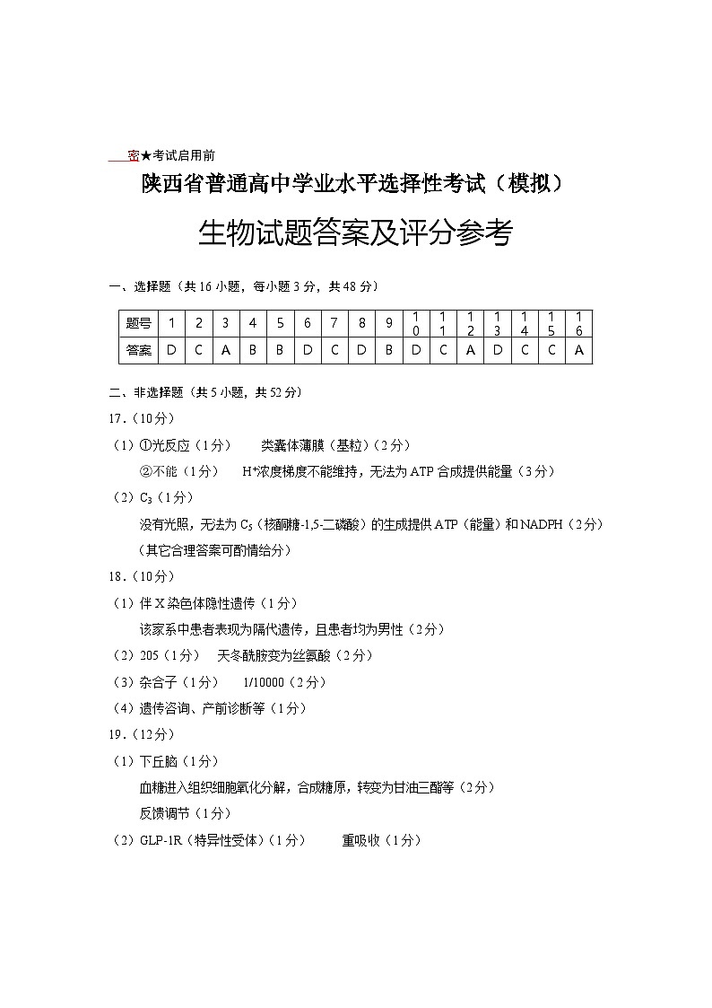 2025届陕西省普通高中学业水平选择性考试(模拟) 生物参考答案第1页