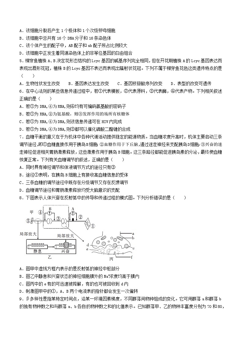江西省部分学校2024-2025学年高三上学期入学摸底考试生物试题第2页