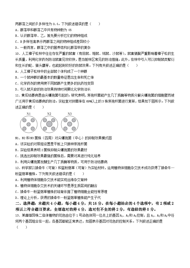 江西省部分学校2024-2025学年高三上学期入学摸底考试生物试题第3页