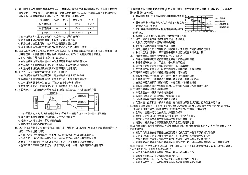 云南省玉溪市2024-2025学年高二上学期第一次月考生物试题第2页