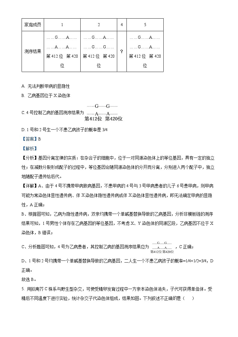 北京海淀区2023-2024学年高三上学期期末生物试题  Word版含解析第3页