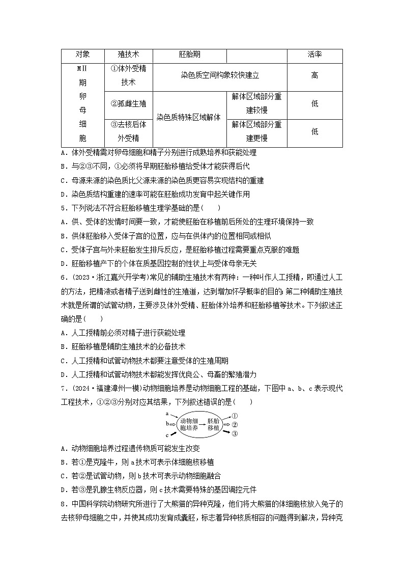 2025届高考生物一轮总复习《胚胎工程　生物技术的安全性与伦理问题》练习卷第2页