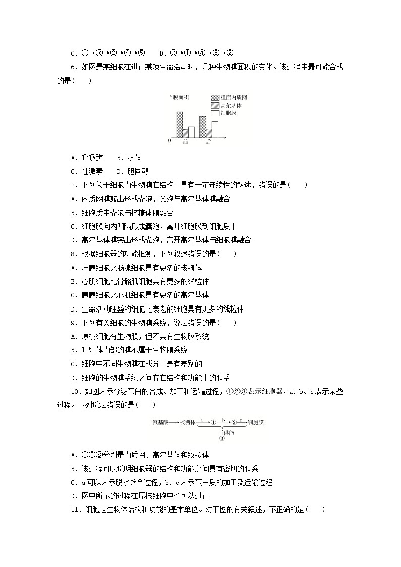人教版高一生物必修第一册课后练习卷：3.2 细胞器之间的协调配合和生物膜系统02