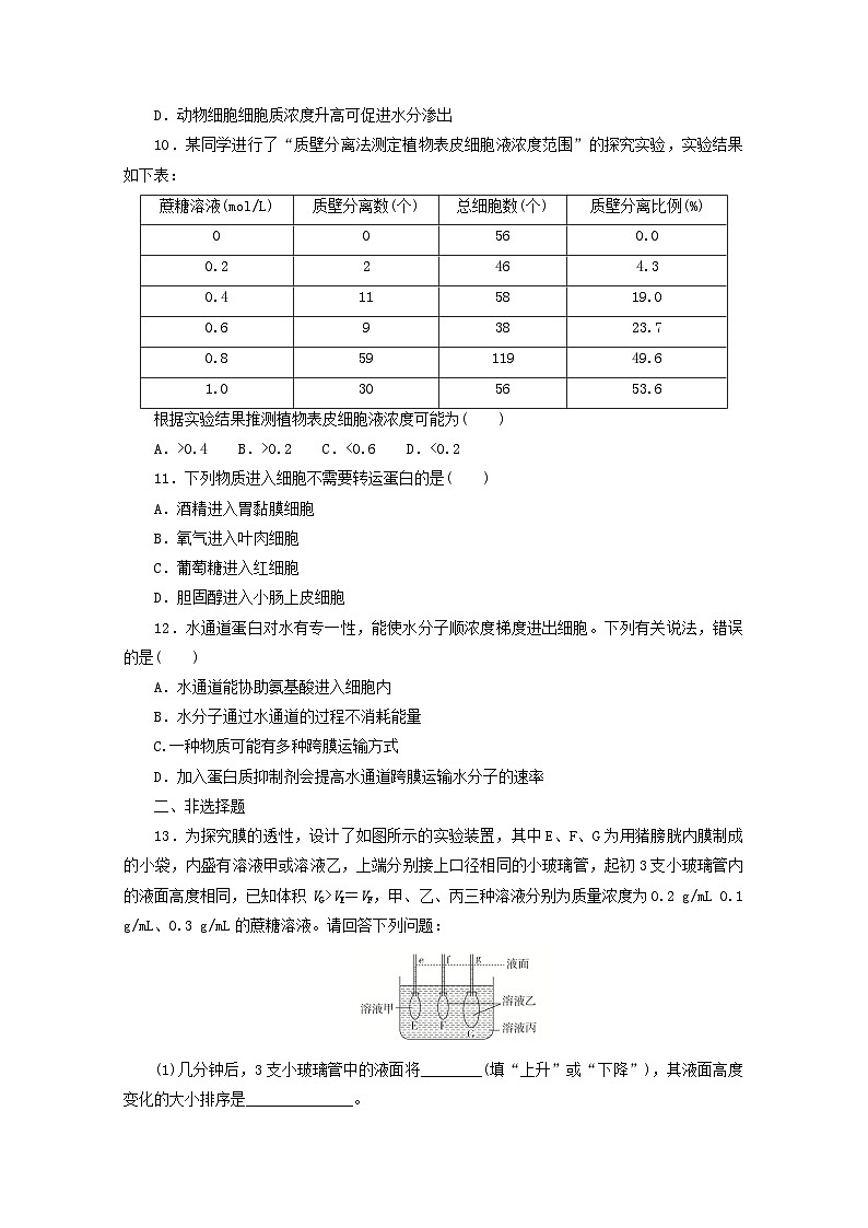 人教版高一生物必修第一册课后练习卷：第四章  细胞的物质输入和输出第3页