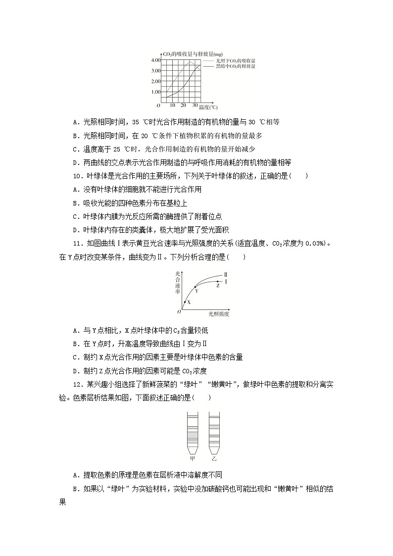 人教版高一生物必修第一册课后练习卷：5.4.2光合作用原理的应用03