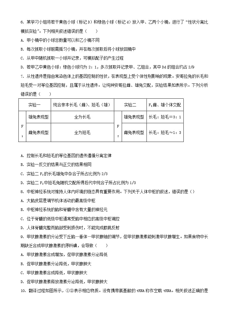 河南省南阳市新野县2023_2024学年高三生物上学期12月月考试题含解析第3页