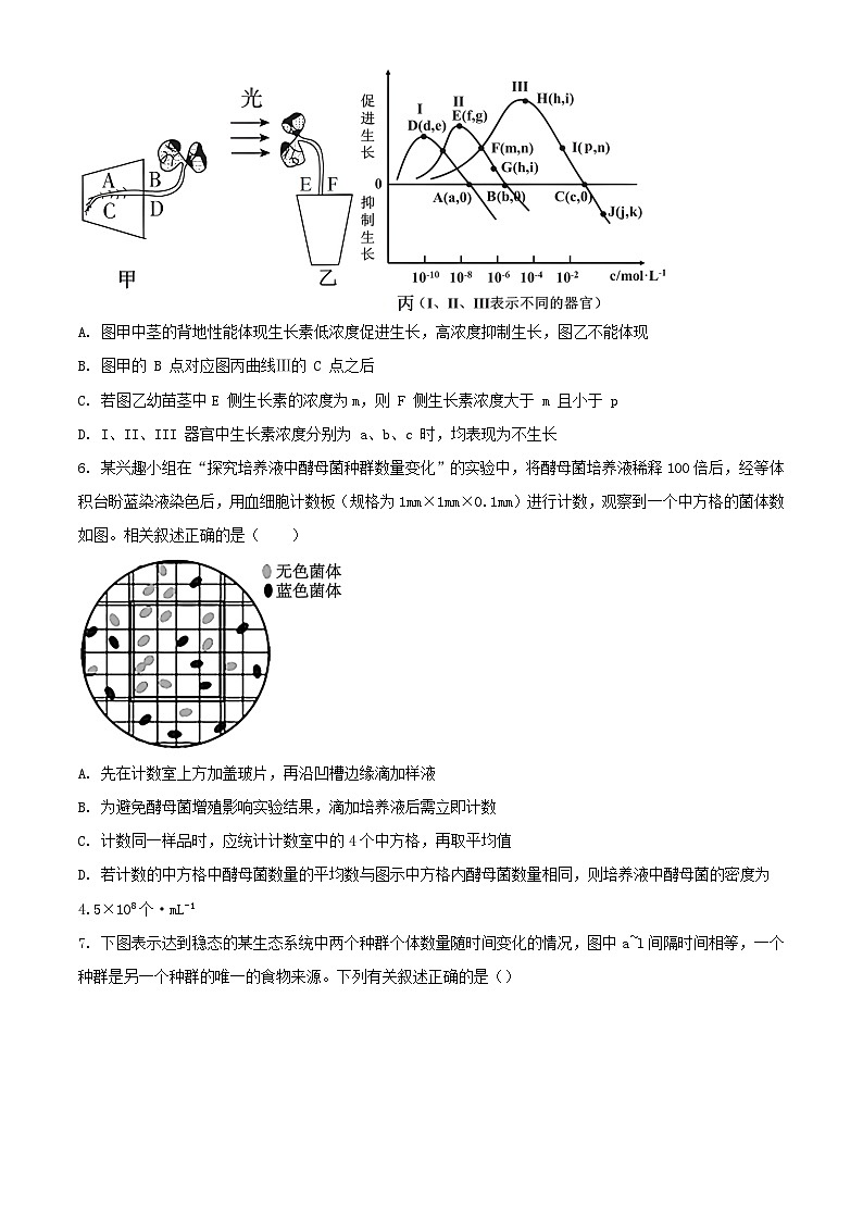 江苏省2023_2024学年高二生物上学期12月月考试题含解析03