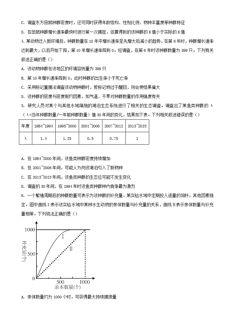 山东省枣庄市2023_2024学年高二生物上学期12月质量检测试题含解析02