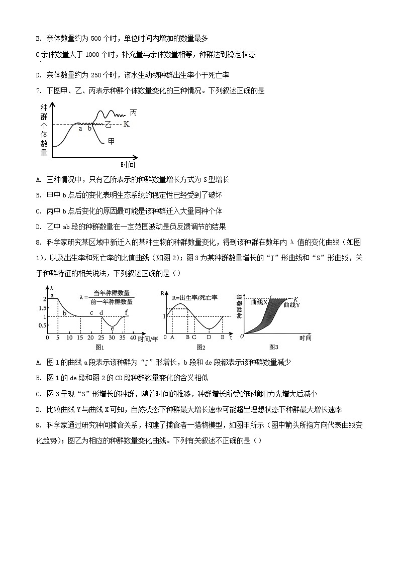 山东省枣庄市2023_2024学年高二生物上学期12月质量检测试题含解析03