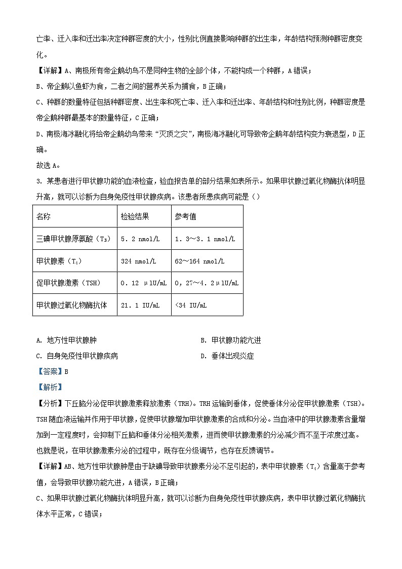 浙江省2023_2024学年高三生物上学期12月模拟试题含解析第2页