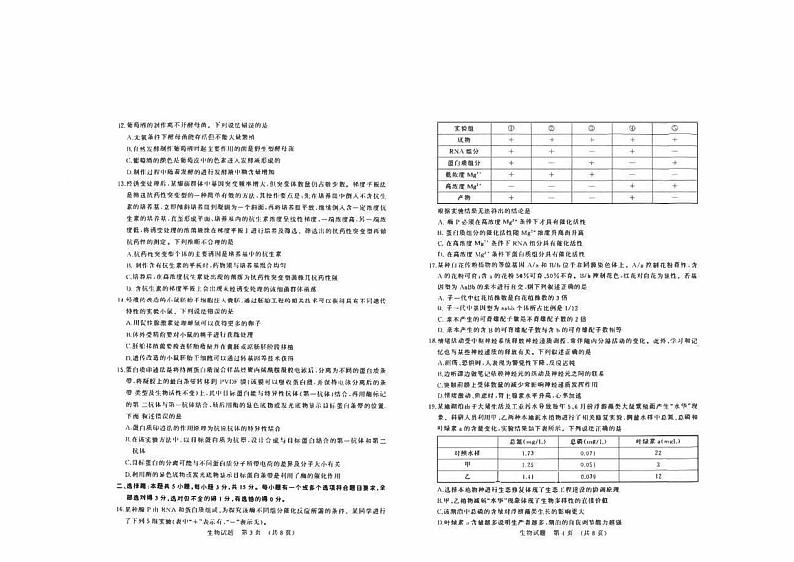 山东省济南2022_2023高三生物上学期开学联合摸底考试题pdf第2页