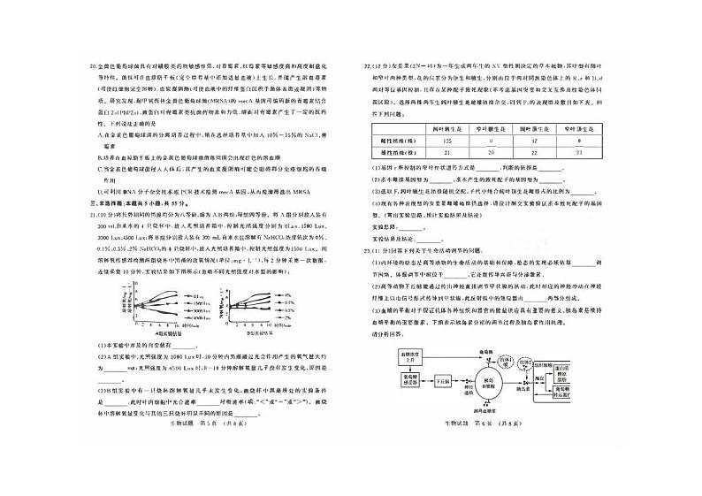 山东省济南2022_2023高三生物上学期开学联合摸底考试题pdf第3页