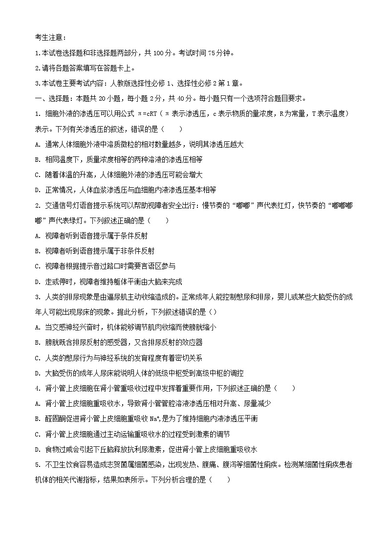 四川省雅安市多校联考2023_2024学年高二生物上学期12月月考试题含解析第1页