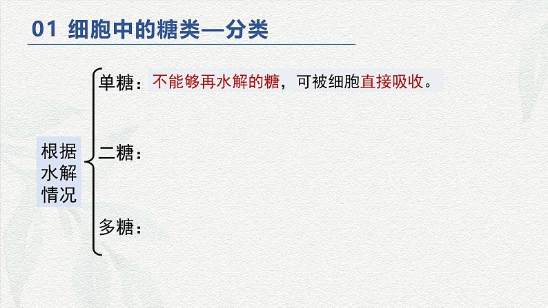 2.3 细胞中的糖类和脂质-2024-2025学年高一生物同步课件（人教版2019必修1）08