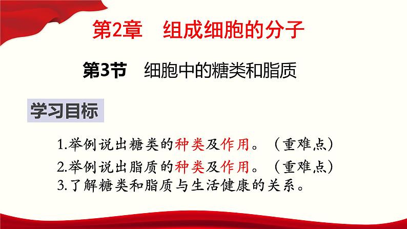 2.3 细胞中的糖类和脂质-2024-2025学年高一生物同步课堂课件（人教版2019必修1）02