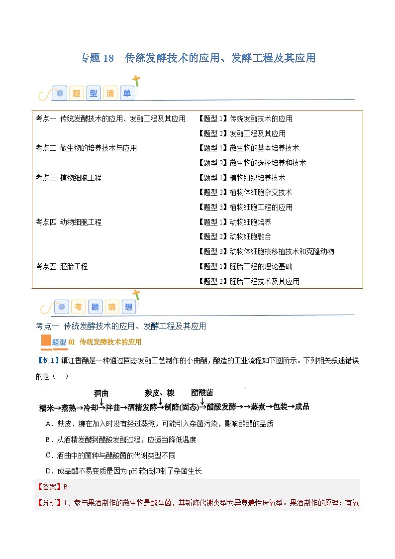 专题18 生物技术与工程（12大题型）-2025年高考生物一轮复习题型冲关讲义（新高考通用）01
