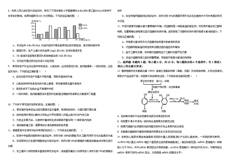 江西省赣州立德虔州高级中学2023-2024学年高三下学期期中考试生物试题02