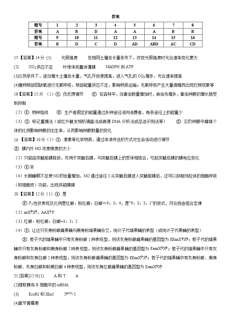 江西省赣州立德虔州高级中学2023-2024学年高三下学期期中考试生物试题01