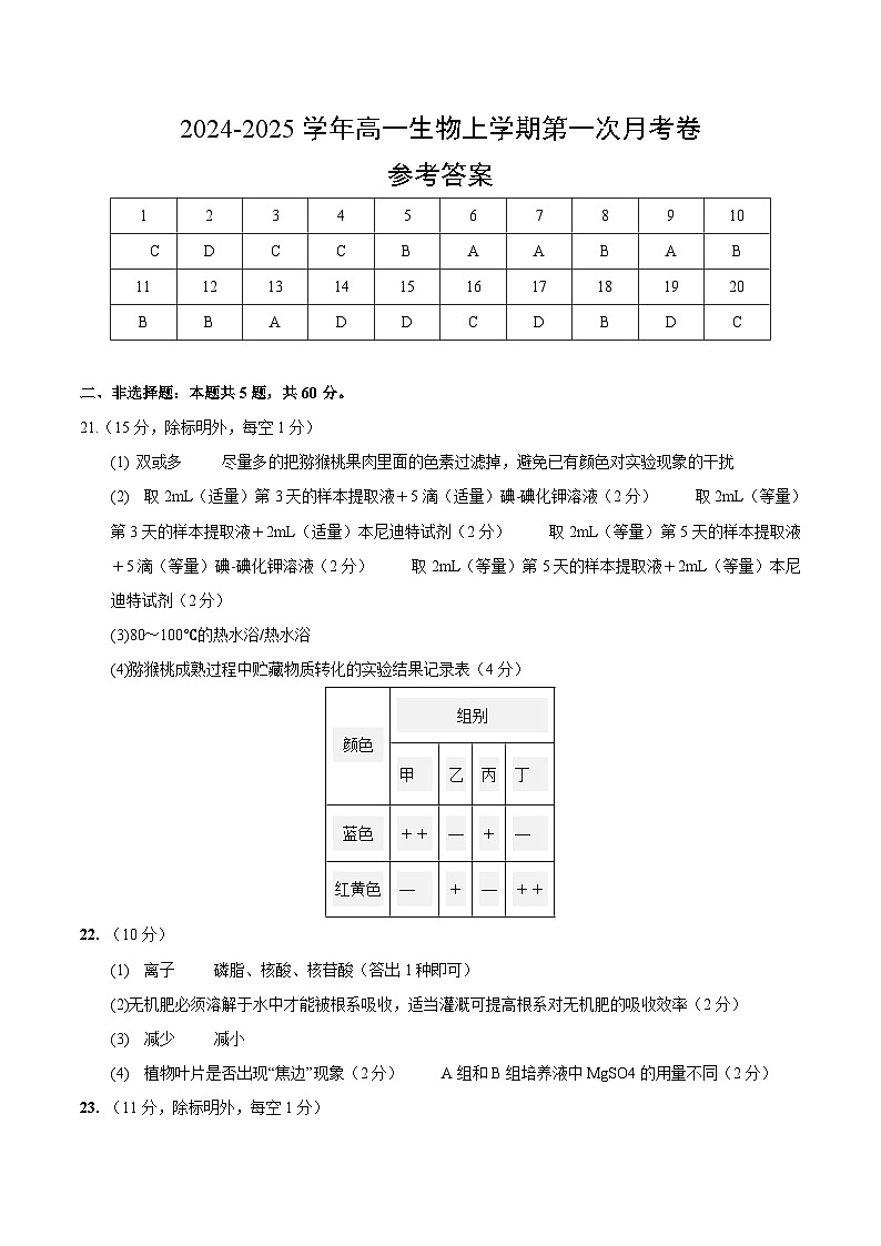 浙科版高中生物高一上学期第一次月考卷（第1章）含答案解析01
