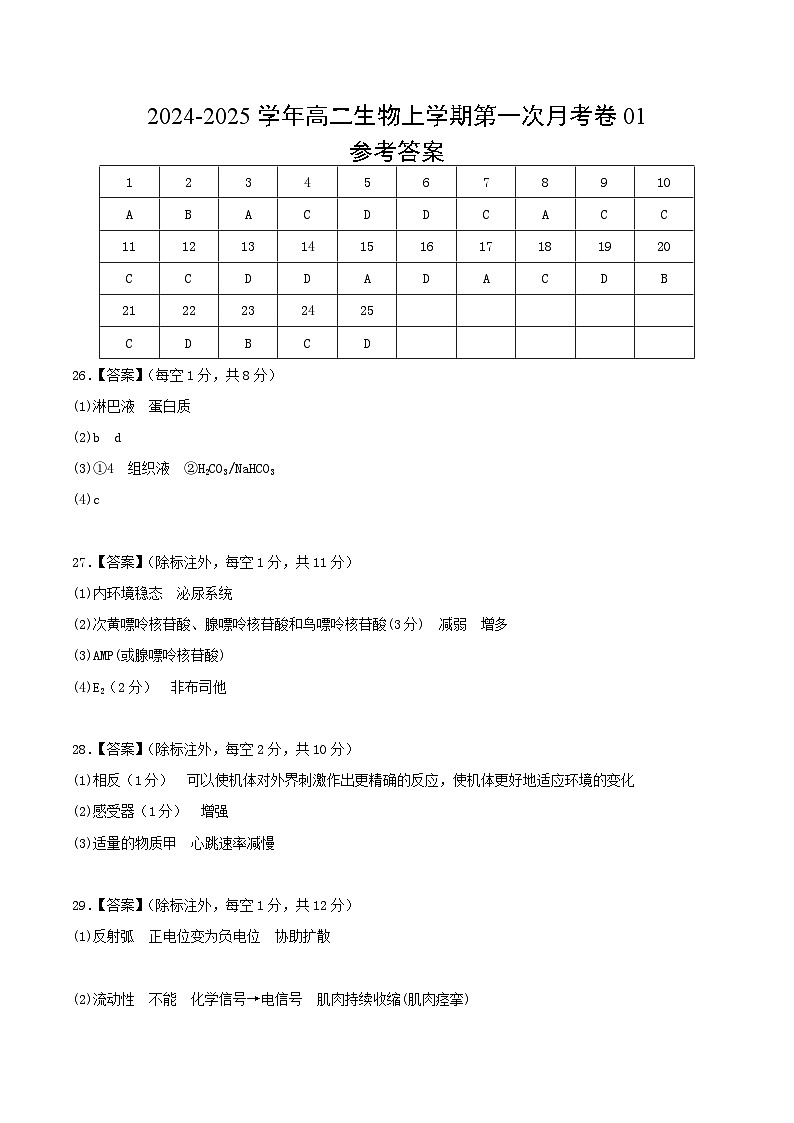 高二生物第一次月考卷01（参考答案）第1页