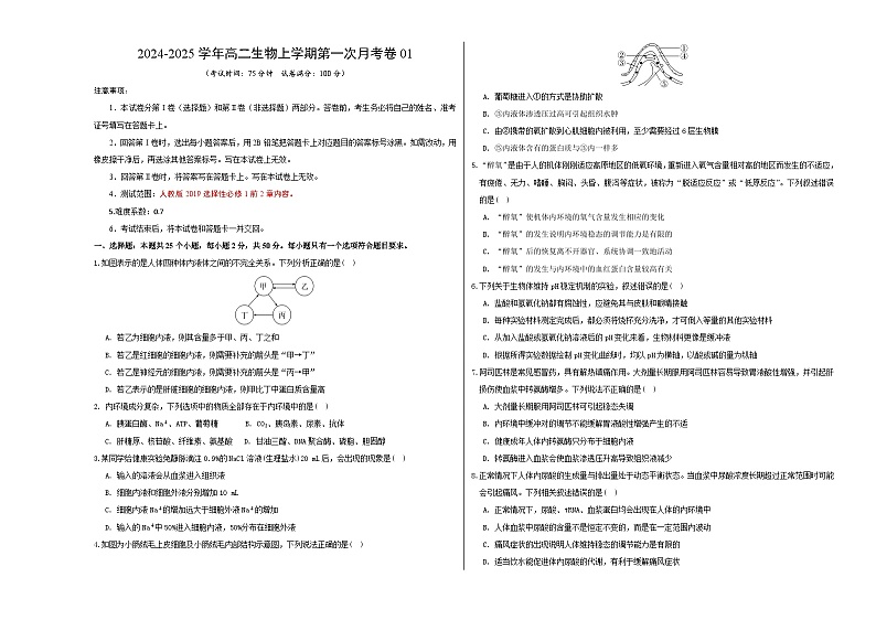 高二生物第一次月考卷01（A3考试版）【测试范围：第1-2章】（人教版2019）第1页