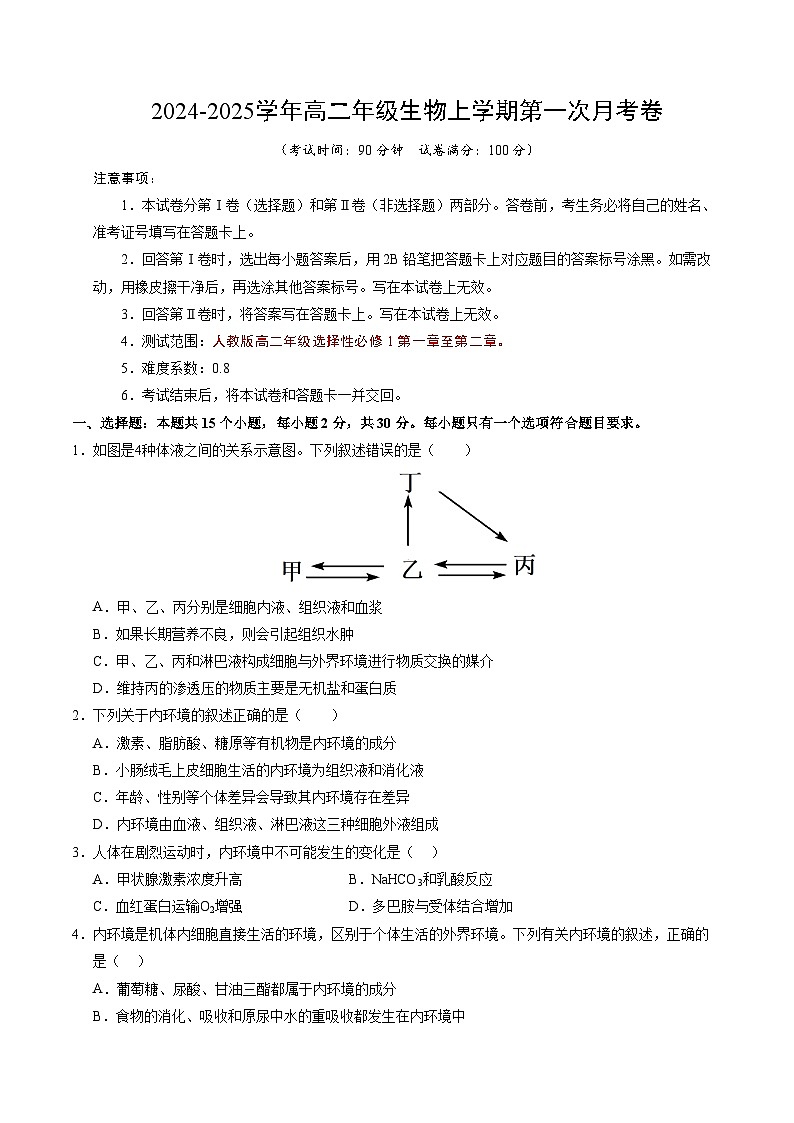 高二生物第一次月考卷（考试版A4）【测试范围：1~2章】（北京专用）第1页