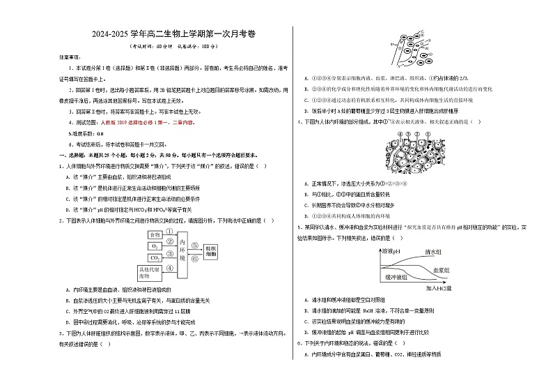 高二生物第一次月考卷（考试版A3）【测试范围：第1-2章】（人教版2019）第1页