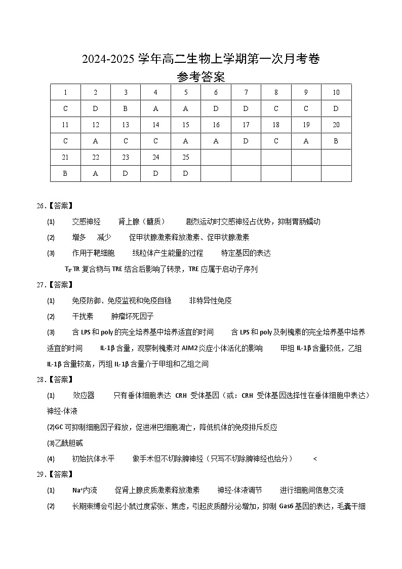 新八省通用高中生物高二上学期第一次月考卷（人教版2019，1~4章）含答案解析01