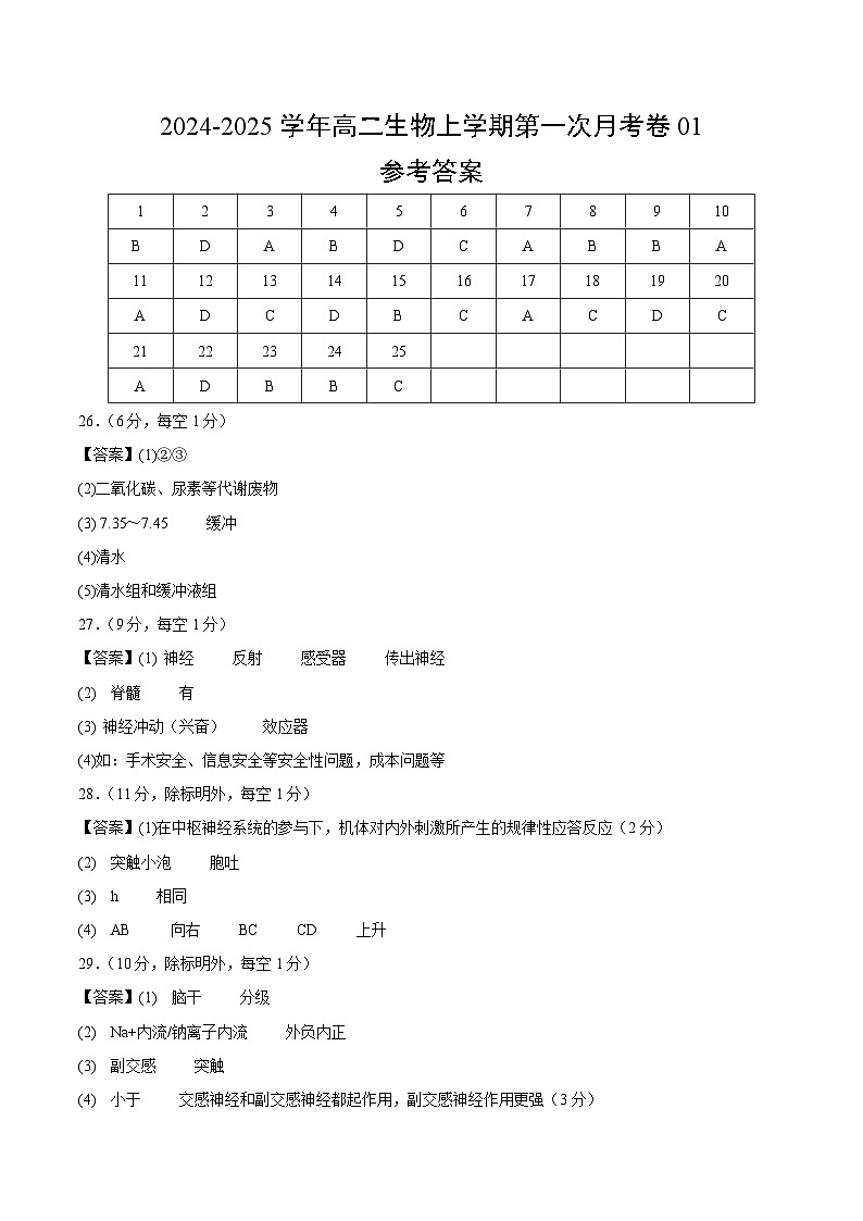 新高考通用高中生物高二上学期第一次月考卷01（1~2章）含答案解析01
