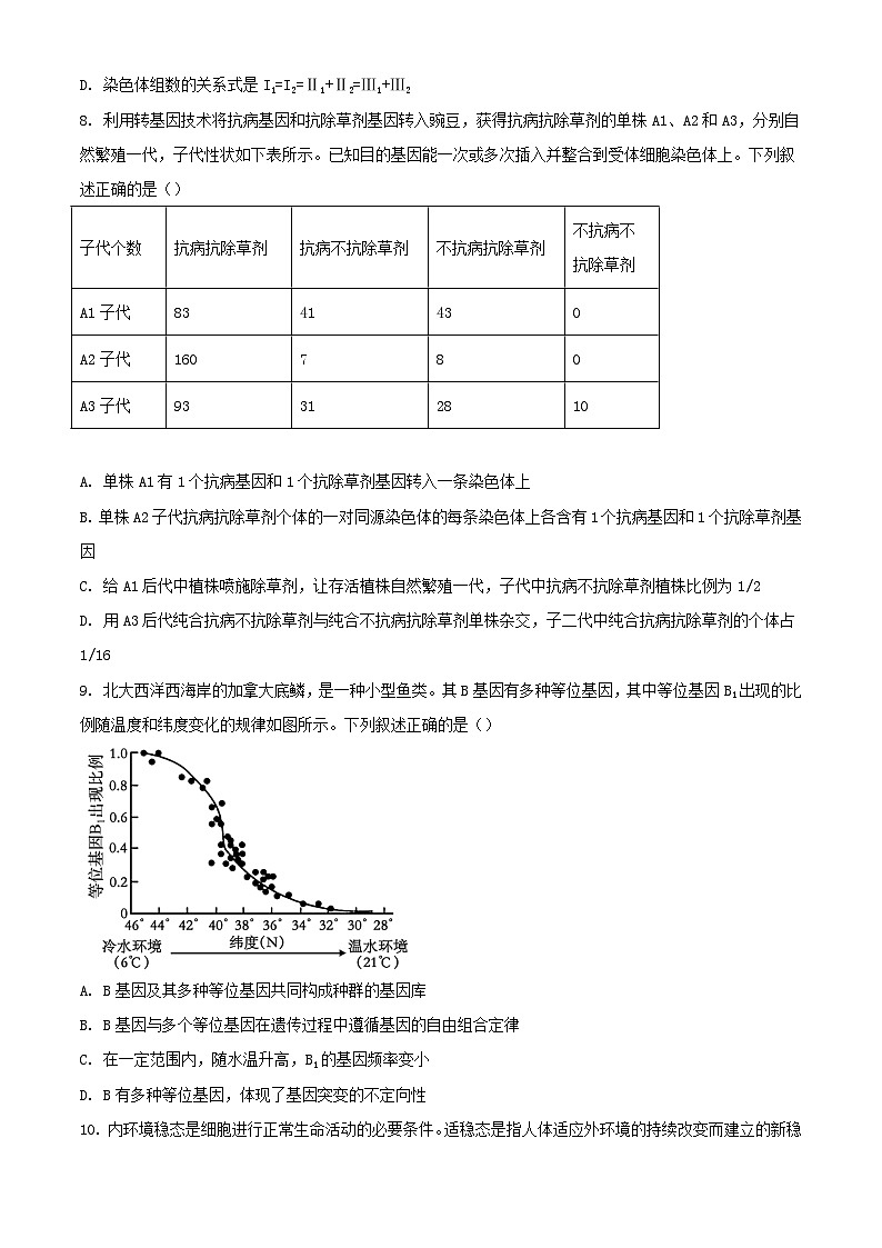 山东省新高考联合质量测评2024届高三生物上学期12月联考试题第3页