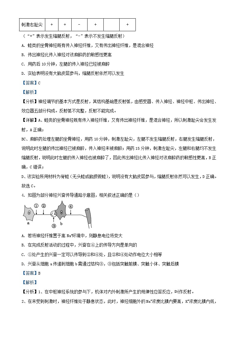 四川省绵阳市2023_2024学年高二生物上学期12月月考试题含解析第3页