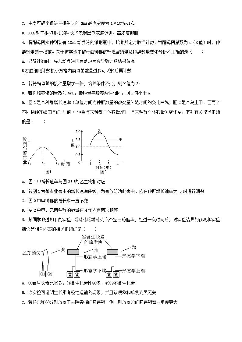 天津市静海区2023_2024学年高二生物上学期12月月考试题含解析02