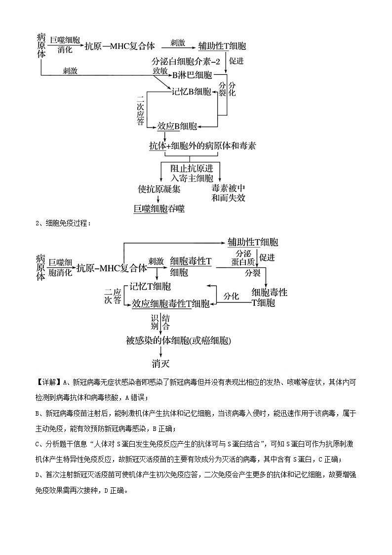 新疆乌鲁木齐市2022_2023学年高二生物上学期12月月考试题含解析02