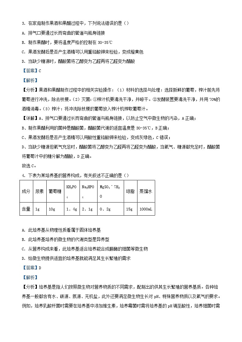 新疆乌鲁木齐市2022_2023学年高二生物下学期期中试题含解析第2页