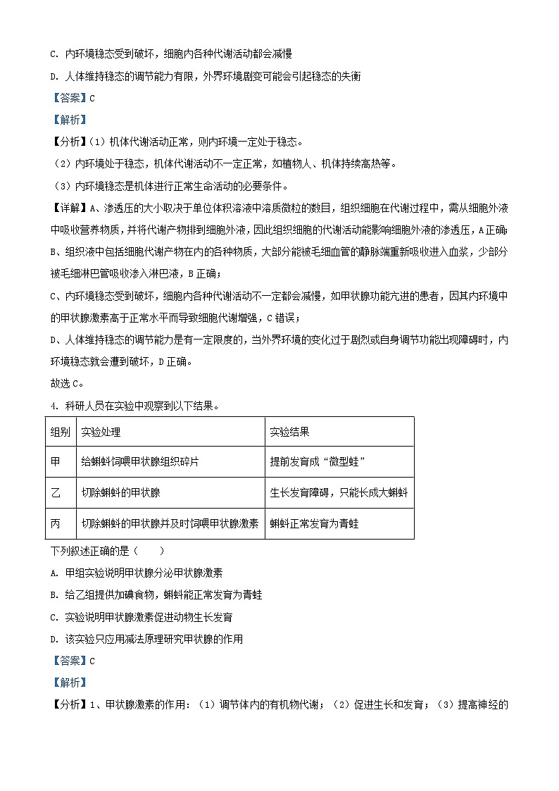 新疆伊犁可克达拉市2023_2024学年高二生物上学期第一次月考试题含解析第2页