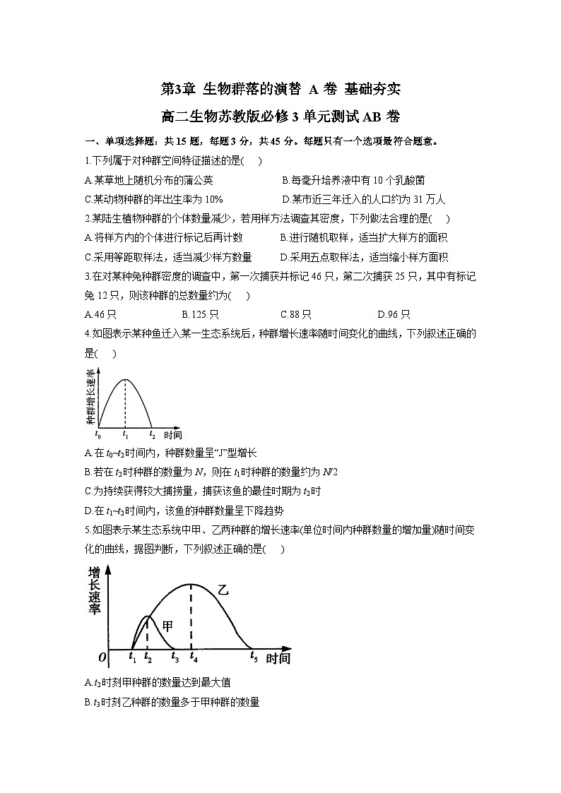 第3章 生物群落的演替 A卷 基础夯实-高中生物苏教版必修3第1页