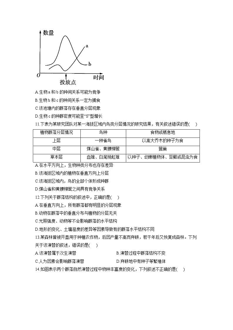 第3章 生物群落的演替 A卷 基础夯实-高中生物苏教版必修3第3页